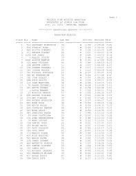 Page 1 PRAIRIE FIRE WICHITA MARATHON PRESENTED BY HINKLE LAW FIRM OCT. 12,  2014
