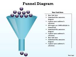 funnel diagram editable powerpoint slides templates