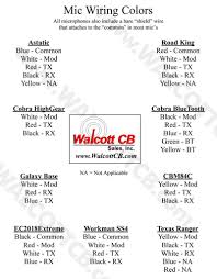 Nortel Mics Wiring Diagram Wiring Library