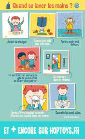 Mental, visual, auditiva, motora, autismo y polidiscapacidad. Epingle Sur Infographies A Telecharger Gratis