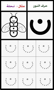ألبومات صور منوعة البوم صور لرسم اشكال حروف هجاء اللغة العربية مع الأمثلة لكل حرف Arabic Alphabet For Kids Arabic Alphabet Arabic Alphabet Letters