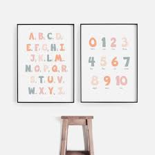 Ever since mobile phones became the new normal, phone books have fallen by the wayside, and few people have any phone numbers beyond their own memorized anymore. Alphabet Numbers Poster Nursery Alphabet Print Abc 123 Poster Pastel Alphabet Print Playroom Abc Poster Digital In 2021 Abc Poster Alphabet Print Rainbow Wall Art
