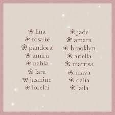 𝒎𝒂𝒓𝒚𝒂𝒎 Blossomhoneyy Instagram Photos And Videos In 2020 Baby Names Name Inspiration Names With Meaning