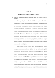 Contoh surat pengembalian dana bos.doc. Https Anzdoc Com Download Bab Iv Data Dan Temuan Penelitian765a3ff8856aa2705845b980e50015e899262 Html