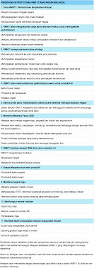 Jabatan perkhidmatan awam, putrajaya, wilayah persekutuan, malaysia. Exam Ptd