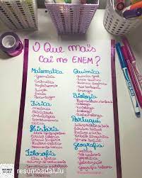 É por meio dessa autarquia que você ficará sabendo da abertura da inscrição enem e todo o seu cronograma vigente. Pin Em Estudos