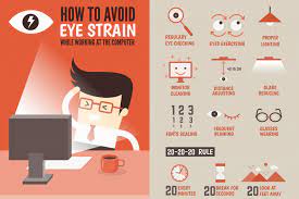 Instead, it includes a whole range of eye strain and discomfort. Eye Strain Seekhealthz