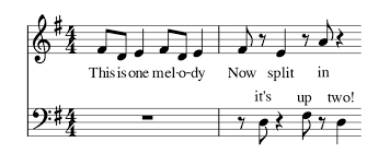 Glossary Of Musical Terms Musicnotes Now