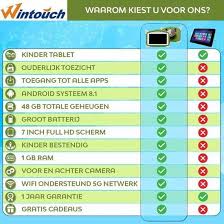 Present time beeld origami owl 32,5 cm polyresin zwart. Bol Com Kindertablet Pro Groen Kidstablet Disney Netflix Tablet 7 Inch 32gb 8 1
