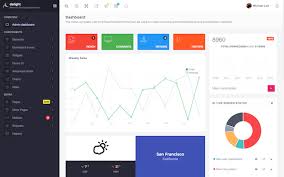 Delight Material Design Admin Template