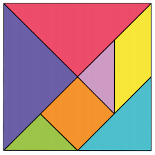 Berdasarkan buku ajar arif cerdas sekolah dasar karya christina umi (2020: Segi Banyak Dalam Tangram Halaman 22 Dan 63 Belajar Kurikulum 2013