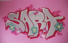 Graffiti Naam Google Zoeken Graffiti Muur Tekening Tekenen