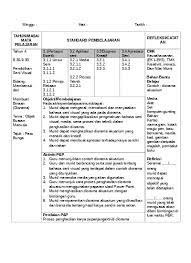 Rph psv tahun 6full description. Rph Pendidikan Seni Visual Tahun 4 Sumber Pendidikan Rph Psv T4 M9