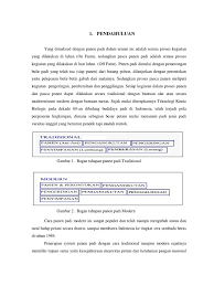 6,844 likes · 14 talking about this. Alat Dan Mesin Panen Dan Pasca Panen Padi