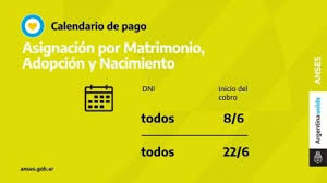 A partir del 1° de junio, las jubilaciones, pensiones y las asignaciones universales y familiares de la anses aumentan un 12,12%. Bono Auh Aue Desempleo Y Jubilaciones De Anses Quienes Cobran Hoy Tyc Sports