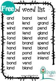 Pin On Phonics Word Lists