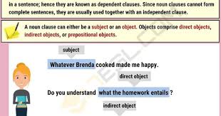 Noun Clause Definition Functions And Examples Of Noun Clauses 7 E S L In 2020 Nouns Teaching English Grammar English Grammar