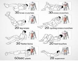 Ab Workouts Natural Ab Workouts