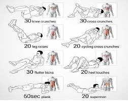 ab workouts natural ab workouts