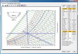 Psychrometric Chart Calculator Software Free Download