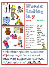 words ending in y spelling rules chart abc teaching