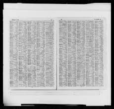 Image 404 of Dun and Bradstreet Reference Book: September/January,  1921/1922; Vol. 214/215, part 3 & 1