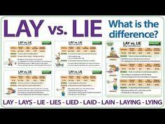 The Difference Between Lay Lie Laid Lain Lying And Laying In English With Example Sentenc Woodward English Advanced English Vocabulary Free English Lessons