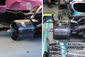 How Similar Are The Racing Point And Mercedes Brake Ducts