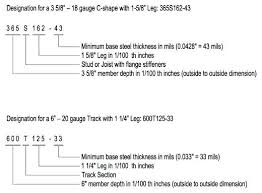 Metal Stud Gauge Chart 1n0 Co