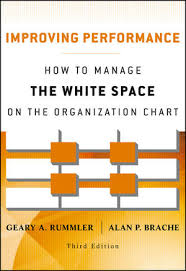 Improving Performance How To Manage The White Space On The Organization Chart 3rd Edition