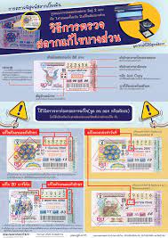 Glo lottery แอปพลิเคชัน ที่สำนักงานสลากกินแบ่งรัฐบาลได้จัดทำขึ้น เพื่ออำนวยความสะดวกในการตรวจผลรางวัล, ตรวจสอบข้อมูลข่าวสาร. à¸ªà¸³à¸™ à¸à¸‡à¸²à¸™à¸ªà¸¥à¸²à¸à¸ à¸™à¹à¸š à¸‡à¸£ à¸à¸šà¸²à¸¥