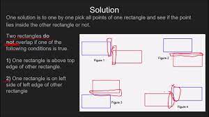Find If Two Rectangles Overlap - Geeksforgeeks