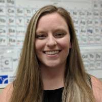 400+ profilů „Leamer“