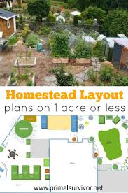 This basic farm design is intended to give you an idea of what your property is capable of, and how you can get it started. Homestead Layout Plans On 1 Acre Or Less Farm Layout Backyard Farming Homestead Layout