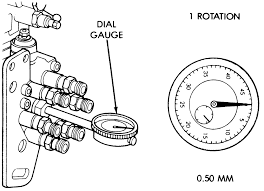 repair guides