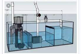 1080 Design Aquarium Sump Gratis Terbaru Desain Aquarium