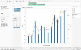 Tableau For Beginners Data Visualisation Made Easy