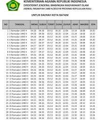 Saat terbit matahari hingga matahari naik sepenggalah. Jadwal Sholat Dan Imsakiyah Batam Ramadhan 2019