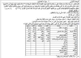 مذكرة اسئلة فى اللغة العربية للصف الخامس الابتدائى الترم الاول الامتحان التعليمى