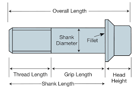 bolt measuring guide pro bolt