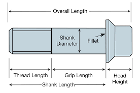 Bolt Measuring Guide Pro Bolt