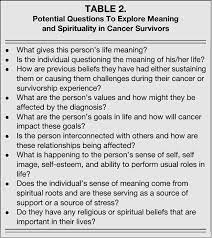 More than likely, their family will be large, too—the more, the merrier! Meaning Spirituality And Wellness In Cancer Survivors Semantic Scholar
