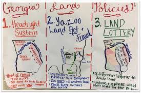 Ga History S Westward Expansion Quiz Quizizz