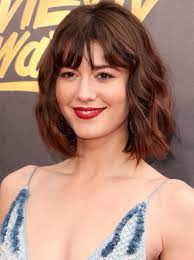 She was born on november 28, 1984 in rocky mount, north carolina. Mary Elizabeth Winstead Dc Movies Wiki Fandom