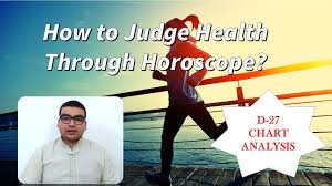 How To Judge Health Through Horoscope D 27 Chart Analysis With Example Vedic Astrology