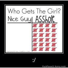 Truth Didnt Know Whether To Put In Quotes Or Funny Lol Good Man Quotes A Good Man Nice Guys Finish Last