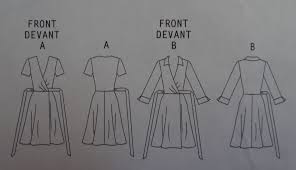 Learn the rules of addressing domestic and international letters and the etiquette for these are the letters you've been learning to address since you were in kindergarten. How To Understand A Sewing Pattern Envelope A Beginners Guide Thestitchsharer