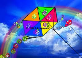 Image result for χαρταετού