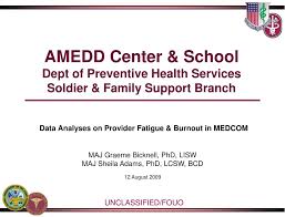 Ppt Amedd Center School Dept Of Preventive Health