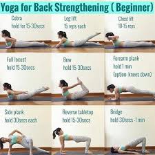 Back Strengthening Bendy Yoga Wannabe Bendyyogawannabe On Instagram Follow Yogawithjib For More Strengthening Yoga Yoga Poses For Back Yoga Benefits